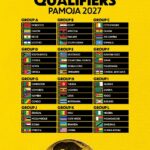 Linafoot : la course au titre et aux places africaines s’intensifie