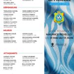 Real : sa relation avec Mbappé, Vinicius répond