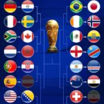 Mondiale2026 : Les Léopards face à l&rsquo;Angleterre, le choc qui fait vibrer tout un peuple.