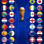Mondiale 2026 : Fin de parcours pour les Bafana Bafana, le Canada poursuit son ascension
